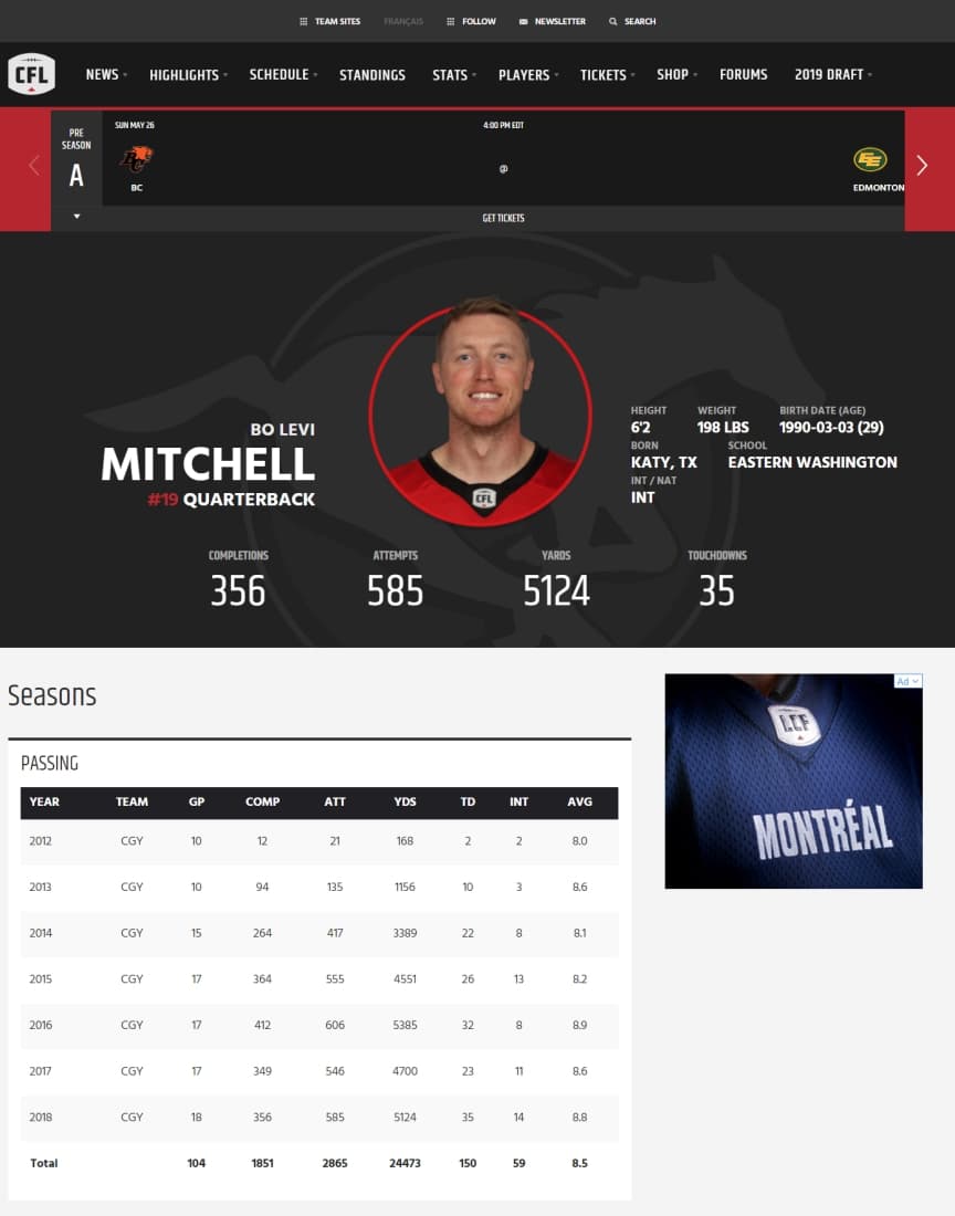 CFL.ca: Enterprise Multisite CMS Screenshot 4
